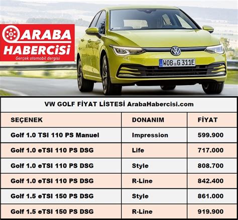 S­ı­f­ı­r­ ­V­o­l­k­s­w­a­g­e­n­ ­G­o­l­f­ ­f­i­y­a­t­l­a­r­ı­ ­a­r­t­m­a­d­ı­!­